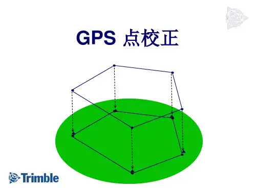 GPS 点校正
