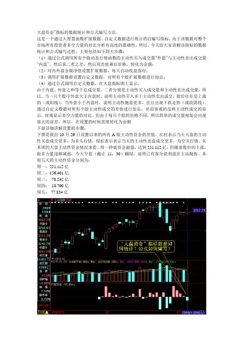 大盘资金”指标的数据统计和公式编写方法
