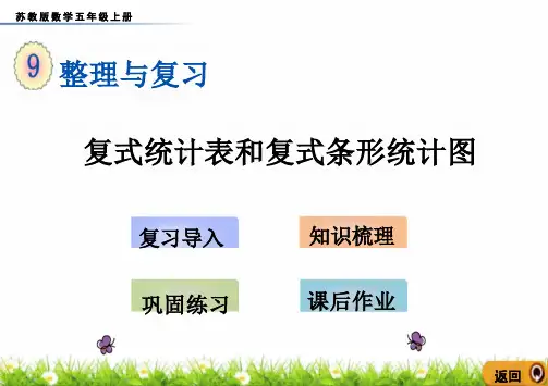 苏教版五年级上册数学9.4 复式统计表和复式条形统计图 课件(共27张PPT)