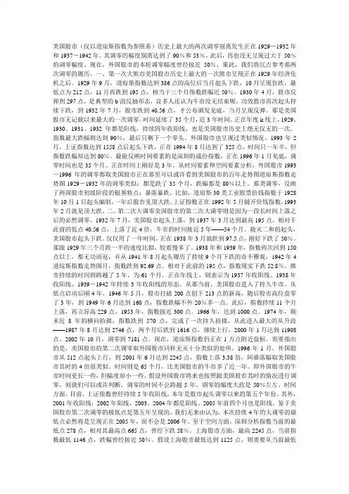 道琼斯工业指数百年走势图