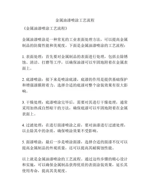 金属油漆喷涂工艺流程