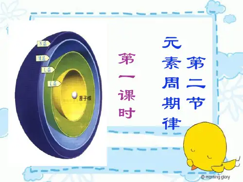 上课第二节第一课时核外电子排布和元素周期律)