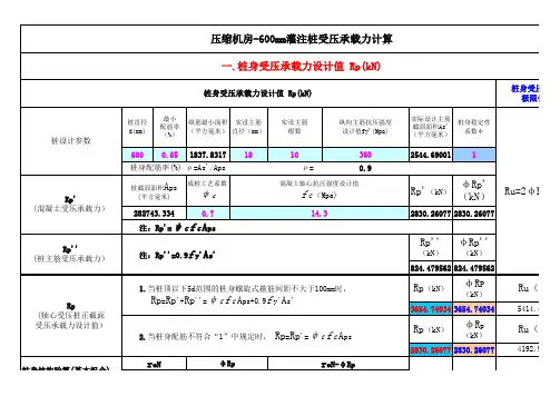 (完整版)灌注桩计算(承载力、桩身、抗拔、拉梁、承台)