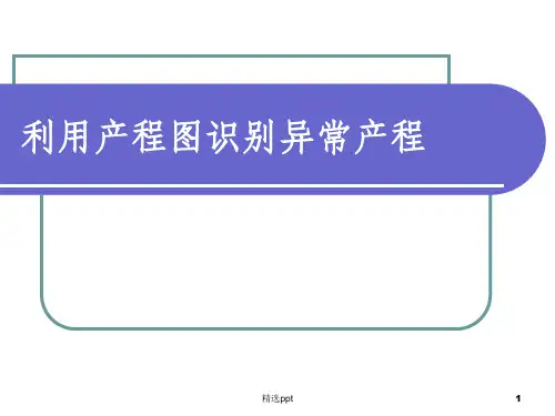 产程图的绘制与分析