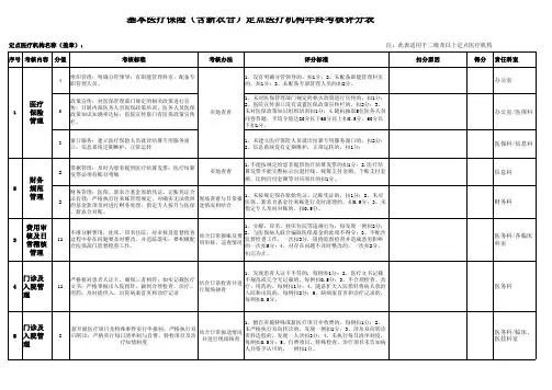二级及以上定点医疗机构基本医疗保险(含新农合)定点医疗机构年终考核评分表