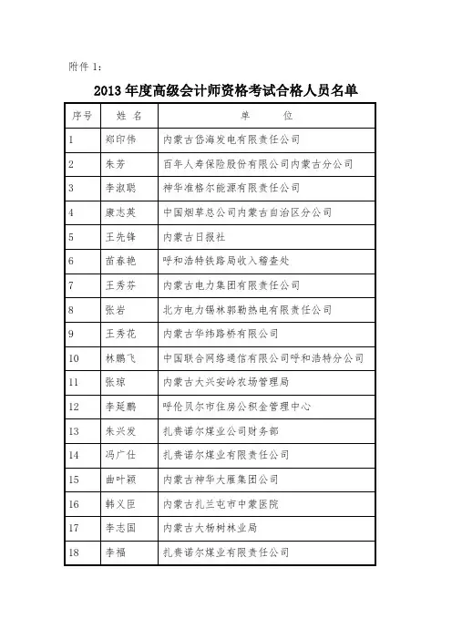 内蒙古自治区人力资源和社会保障厅 财政厅关于2013年度