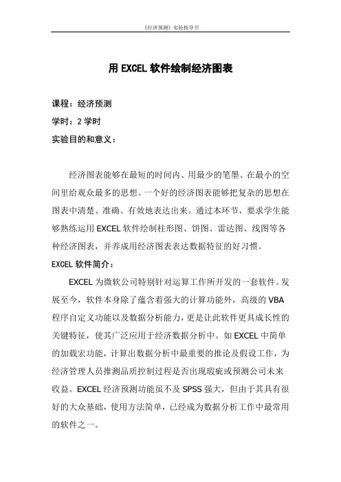 用EXCEL软件绘制经济图表