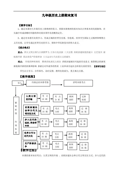 部编版人教版九年级历史上册期末复习教案