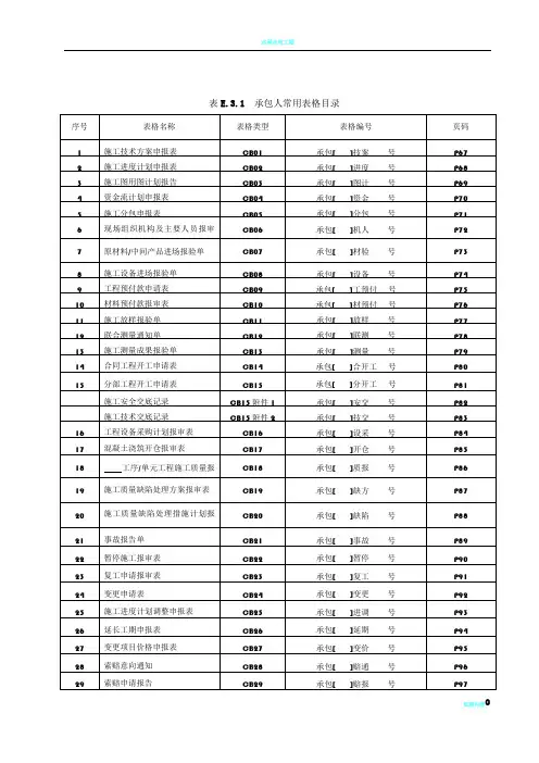 最新版水利水电工程施工、监理常用表格