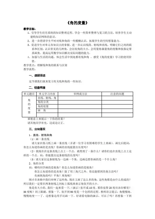 角的度量__集体备课
