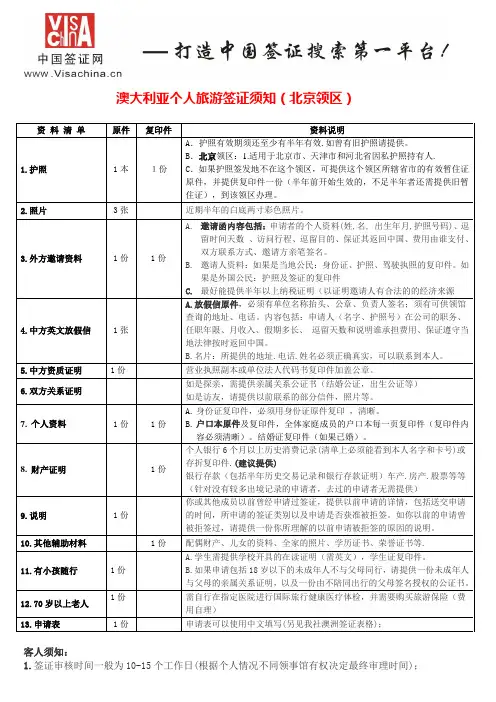 澳大利亚个人旅游签证须知(北京领区)