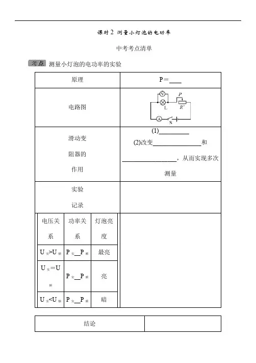 2020年中考物理总复习课时专题复习讲义：课时2 测量小灯泡的电功率