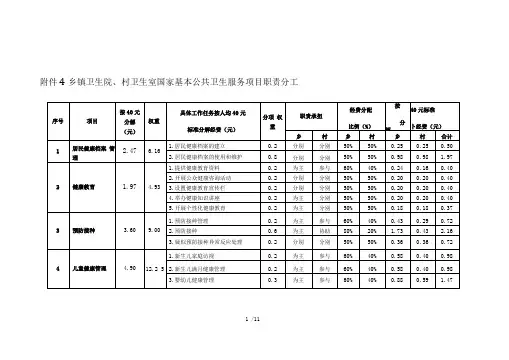 基本公共卫生任务分工