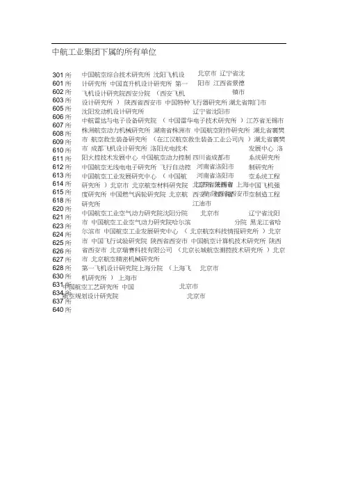 中航工业下属单位代号