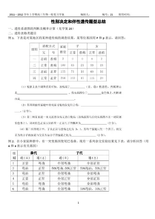 21 伴性遗传题型总结