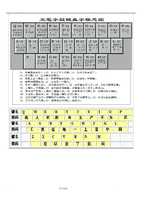 最新五笔字根表图(详解)