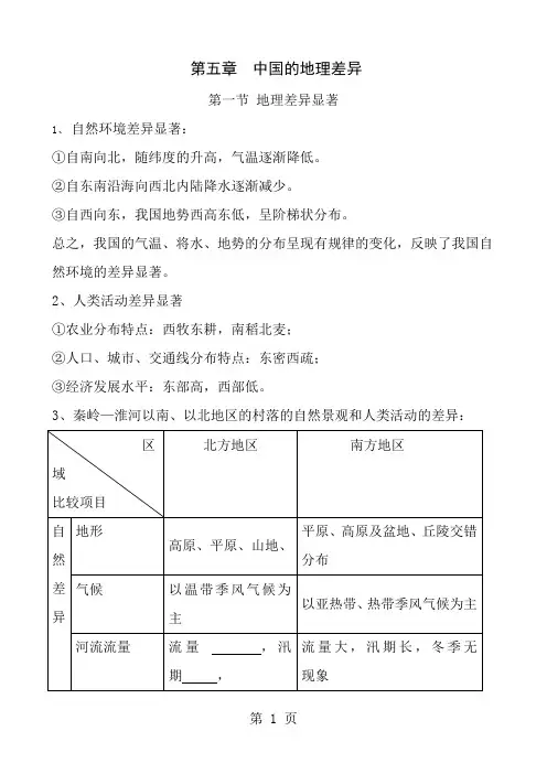 第五章  中国的地理差异   知识点