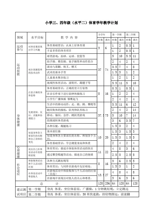 (完整版)小学三、四年级(水平二)体育学年教学计划