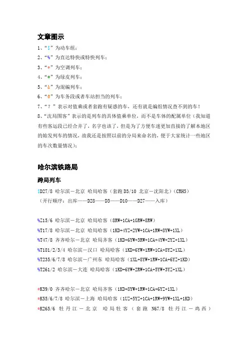 全国列车编组大全