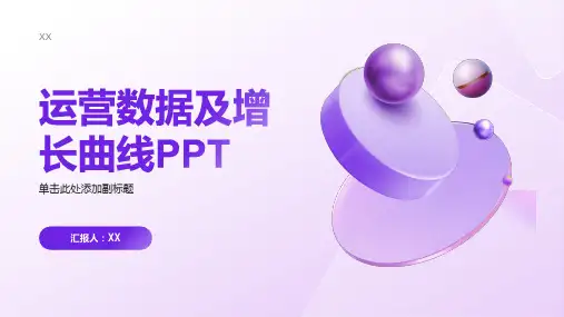 运营数据及增长曲线PPT