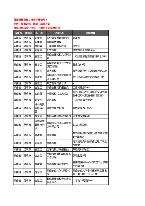 新版云南省昆明市驾校培训企业公司商家户名录单联系方式地址大全724家