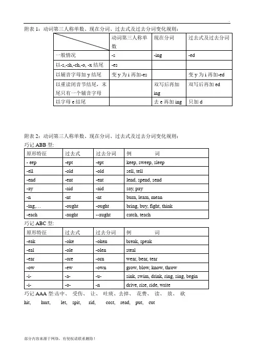 动词的三单及不规则变化