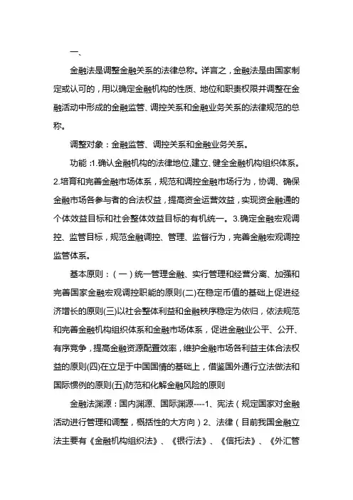 金融法