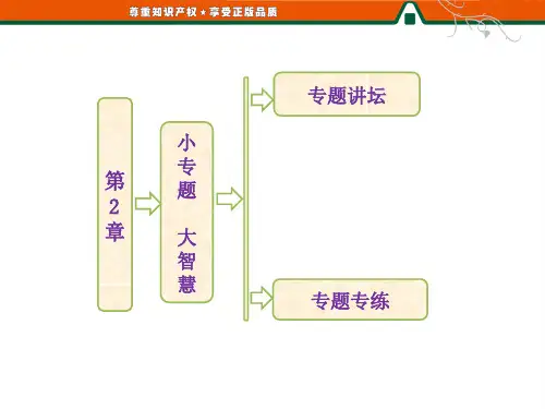 小专题大智慧范德华力、氢键和共价键的比较
