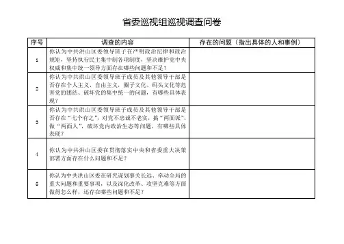 委巡视组巡视调查问卷