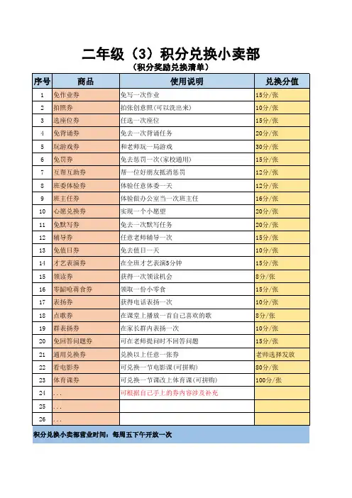 积分兑换小卖部(积分奖励兑换清单)