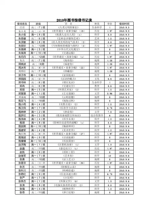 2010年秋图书借阅记录