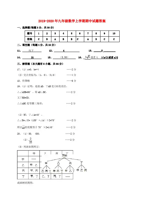 2019-2020年九年级数学上学期期中试题答案