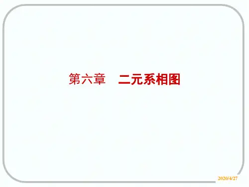 上海交大-材料科学基础-第六章