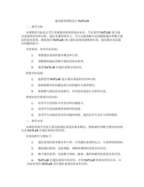 通讯原理课程设计MATLAB