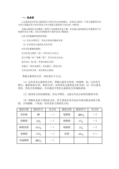 化合价