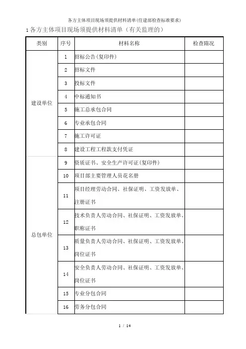 各方主体项目现场须提供材料清单(住建部检查标准要求)