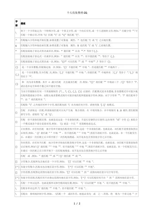 正则表达式各字符含义