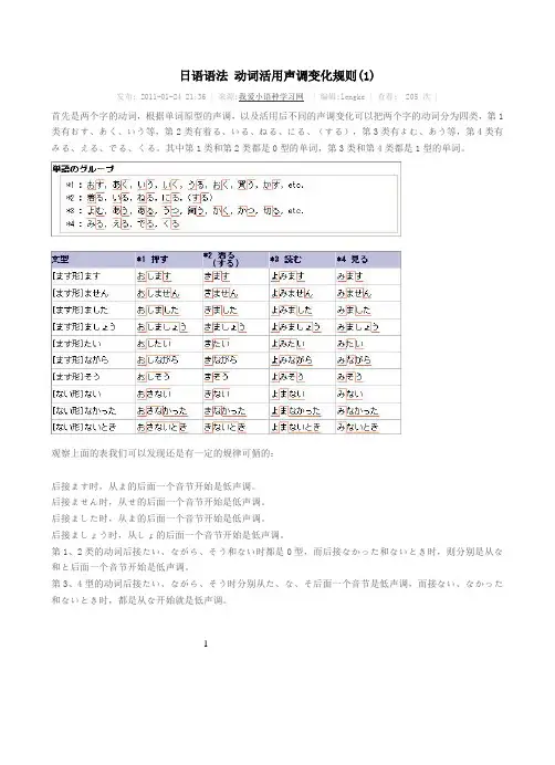 日语变声规则表。最全的。