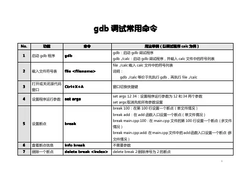 gdb调试常用命令
