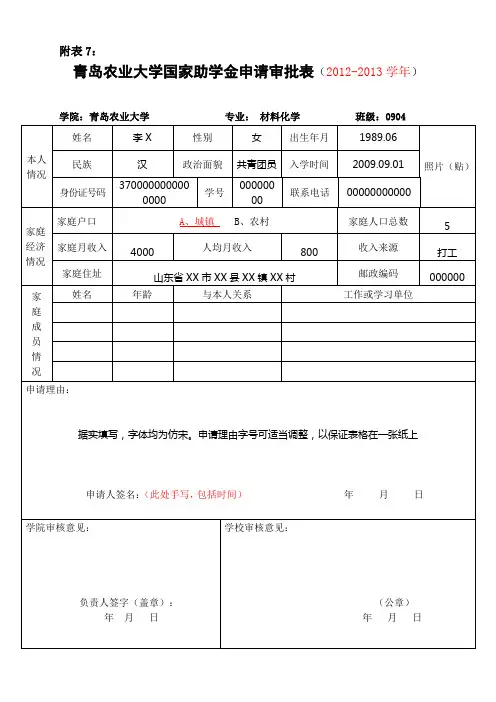国家助学金申请审批表(模板)
