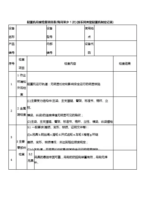 起重机月度检查项目表(每月至少1次)(按不同类型起重机制定记录)
