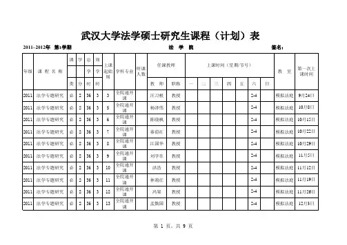 武大法学硕士课程表