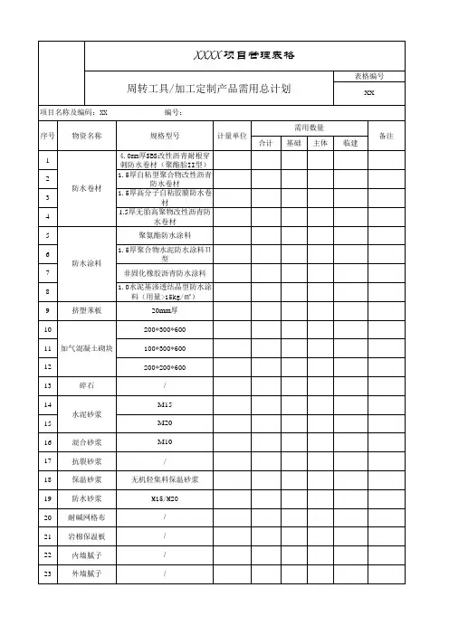 装修材料需求计划表