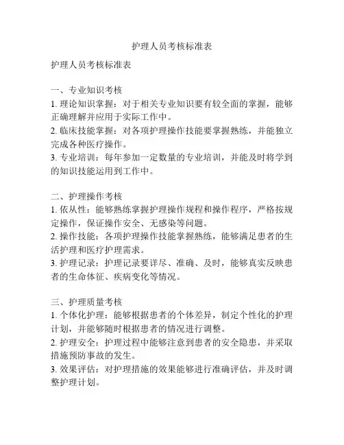 护理人员考核标准表