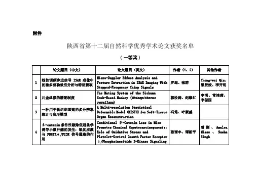 陕西省人民政府办公厅公文稿首页纸