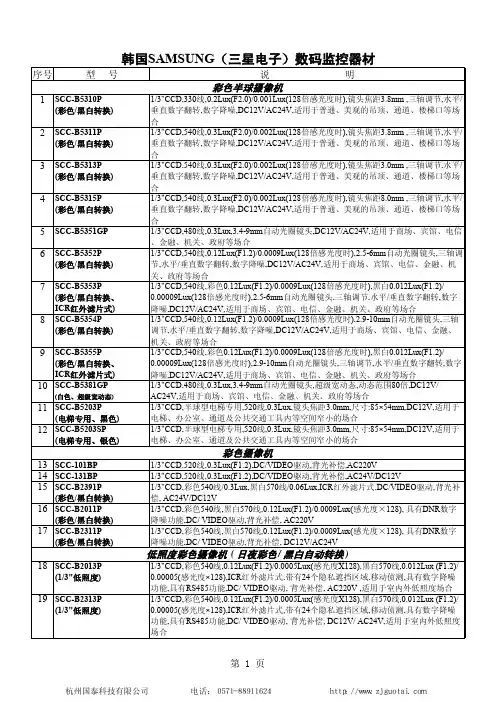 韩国SAMSUNG(三星电子) 数码监控器材 说明书