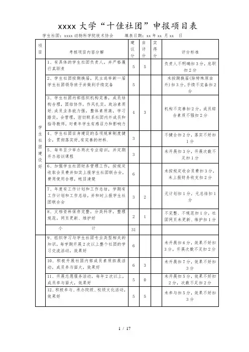 十佳社团申报模板