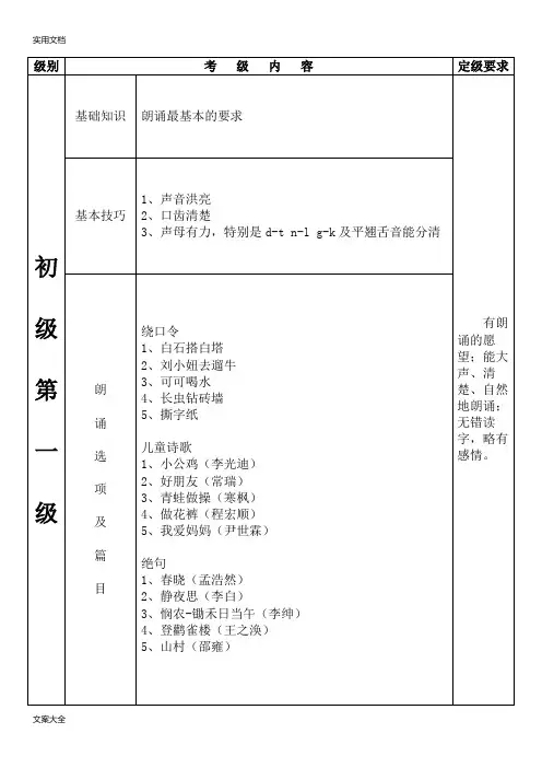 朗诵考级-初级(1-5)中国歌剧舞剧院专用教材电子版