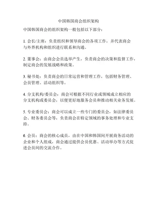 中国韩国商会组织架构