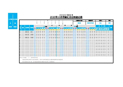 双月(上下月)自动更新考勤表